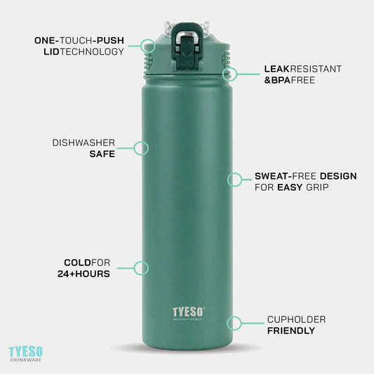 Water Bottle, Thermos Thermal Mug, Travel Sports Thermos, 600/750ML Insulated Water Bottle