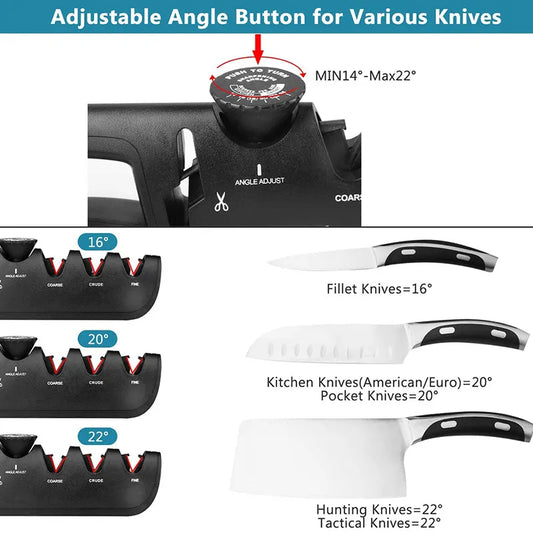 Adjustable Angle 4-Stage Knife & Scissors Sharpener
