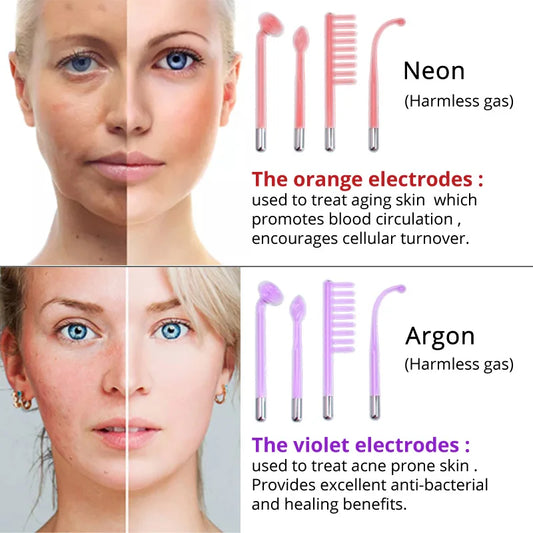 High Frequency Facial Machine Skin Beauty