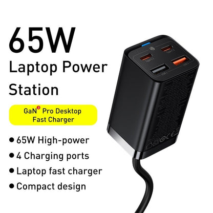 100W GaN Charger for MacBook-Samsung- iPhone