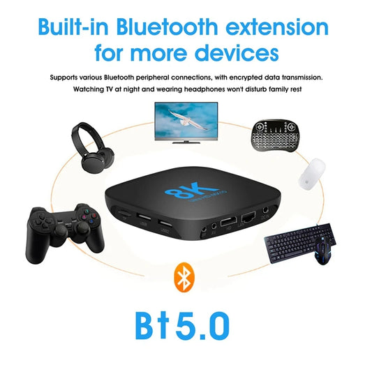 Transpeed Android 13 TV Box - Dual WiFi, RK3528