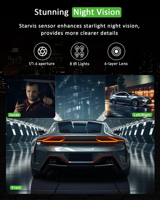 Rear View 3-Channel Dash Cam - 24H Parking DVR