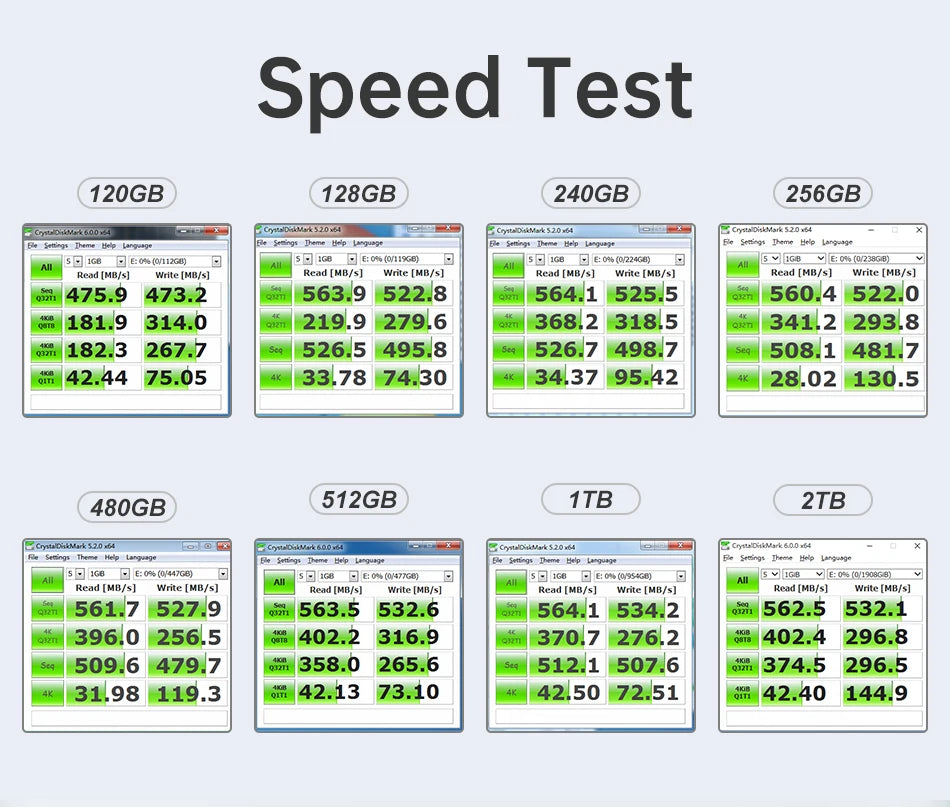Disque dur SSD de stockage interne fiable