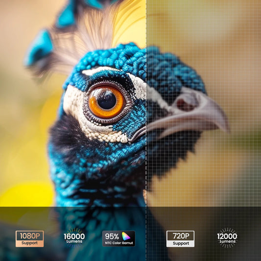 Portable Mini Projector 1080P Full HD - 16000 Lumens - WiFi & Bluetooth