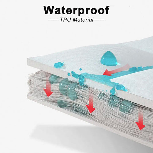 Protège-matelas imperméable