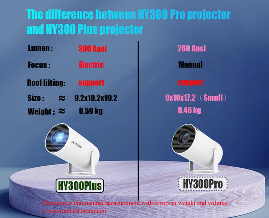 4K Android 11 Projector Dual WiFi6 260ANSI HD Portable