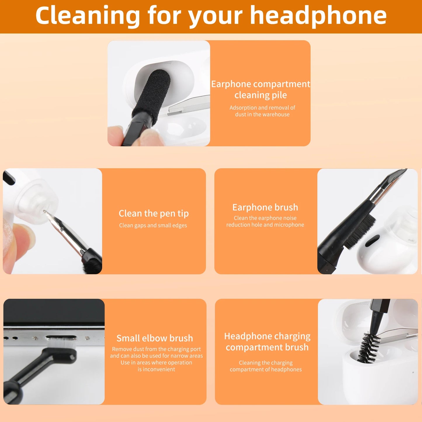 Multipurpose 20-in-1 Cleaning Tool Set for Digital Devices