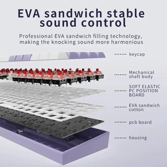 AK680 Compact Hot Swap Mechanical Gaming Keyboard