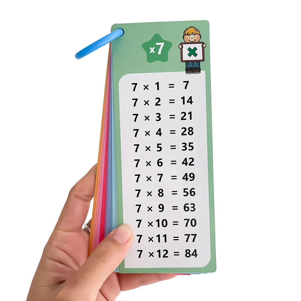 Cartes de multiplication de 0 à 12 - Outil d'apprentissage des mathématiques Montessori