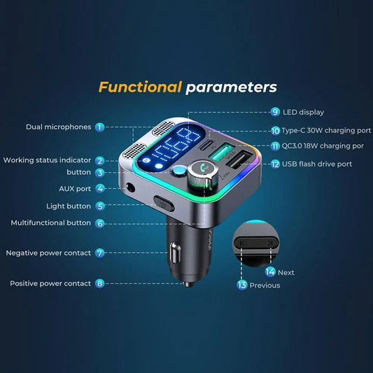 Bluetooth FM Transmitter with Dual Mics, Handsfree Calling, and Fast Charging