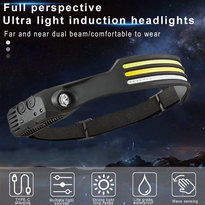USB Rechargeable Sensor Headlamp with 5 Lighting Modes