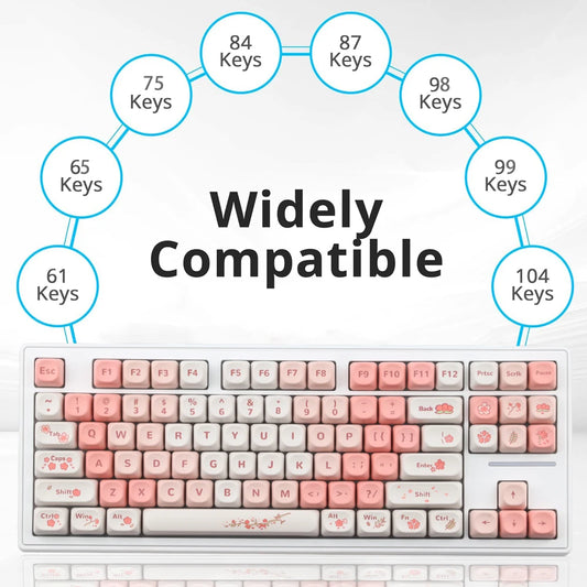 Süße Katzen-Rosa-Meow-Tastenkappen für MX-Schalter