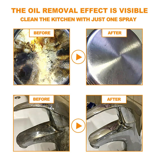 Magic Grease Cleaner Spray