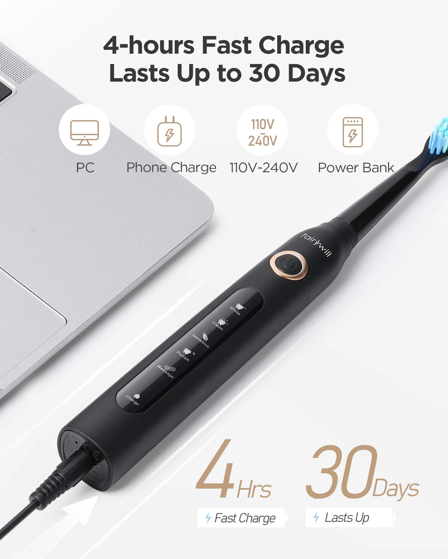 Tragbarer Wasser-Zahnseide-Apparat von Fairywill