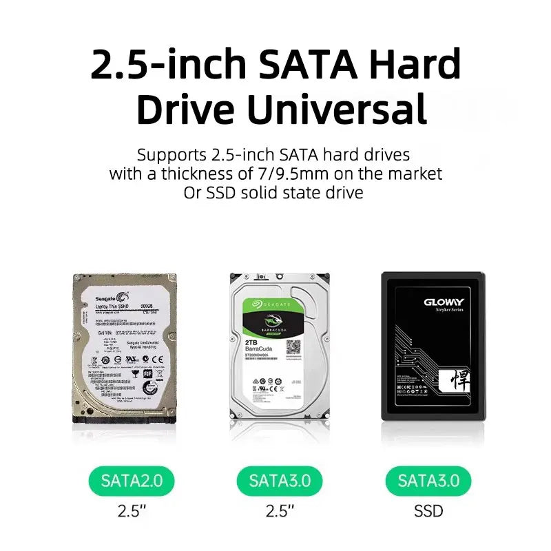 2.5 Inch HDD SSD Case, USB 3.0 Transparent Enclosure, External Hard Drive Disk Case