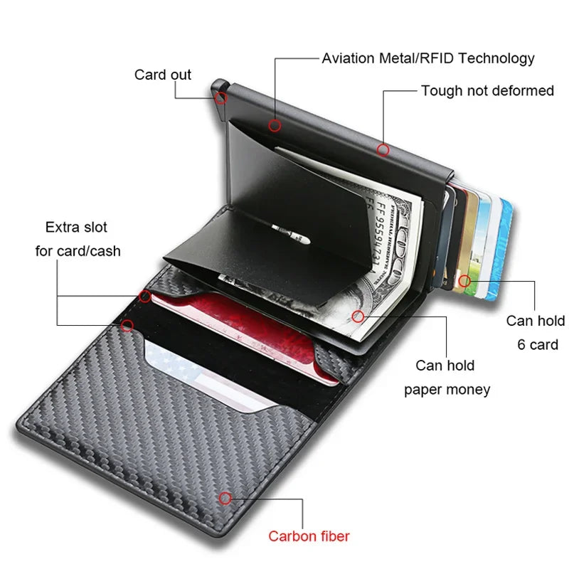 RFID Blocking Minimalist Wallet Secure Slim Card Holder