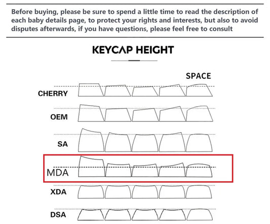 Curly Penguin MDA/Kirschprofil-Tastenkappen