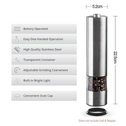 Stainless Steel Electric Grinder