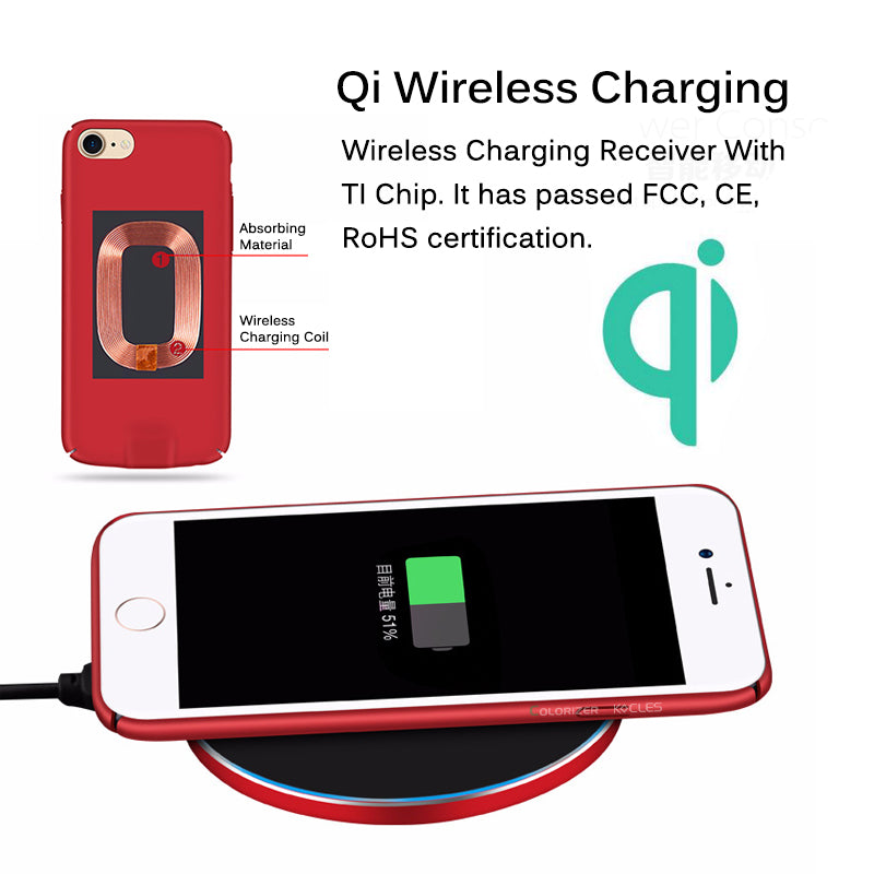 Wireless Charging Receiver Case for Mobile Phones