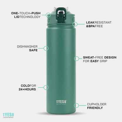 Water Bottle, Thermos Thermal Mug, Travel Sports Thermos, 600/750ML Insulated Water Bottle