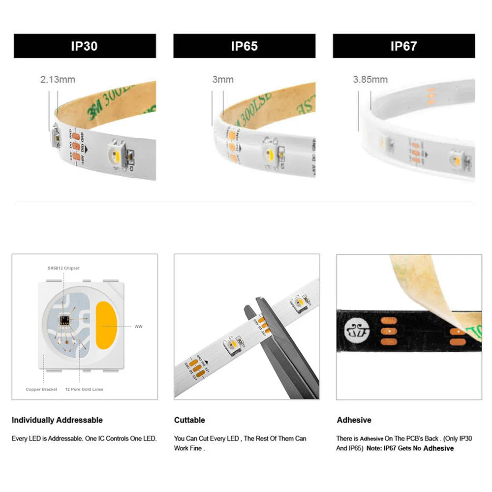 Bande lumineuse LED RGBWW adressable 4 en 1 - Similaire au WS2812B, IP30/65/67