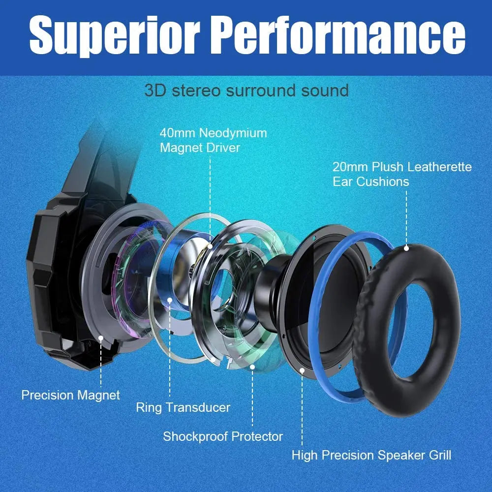 G9000 Gaming Headset Deep Bass Stereo Game Headphone - Microphone LED Light