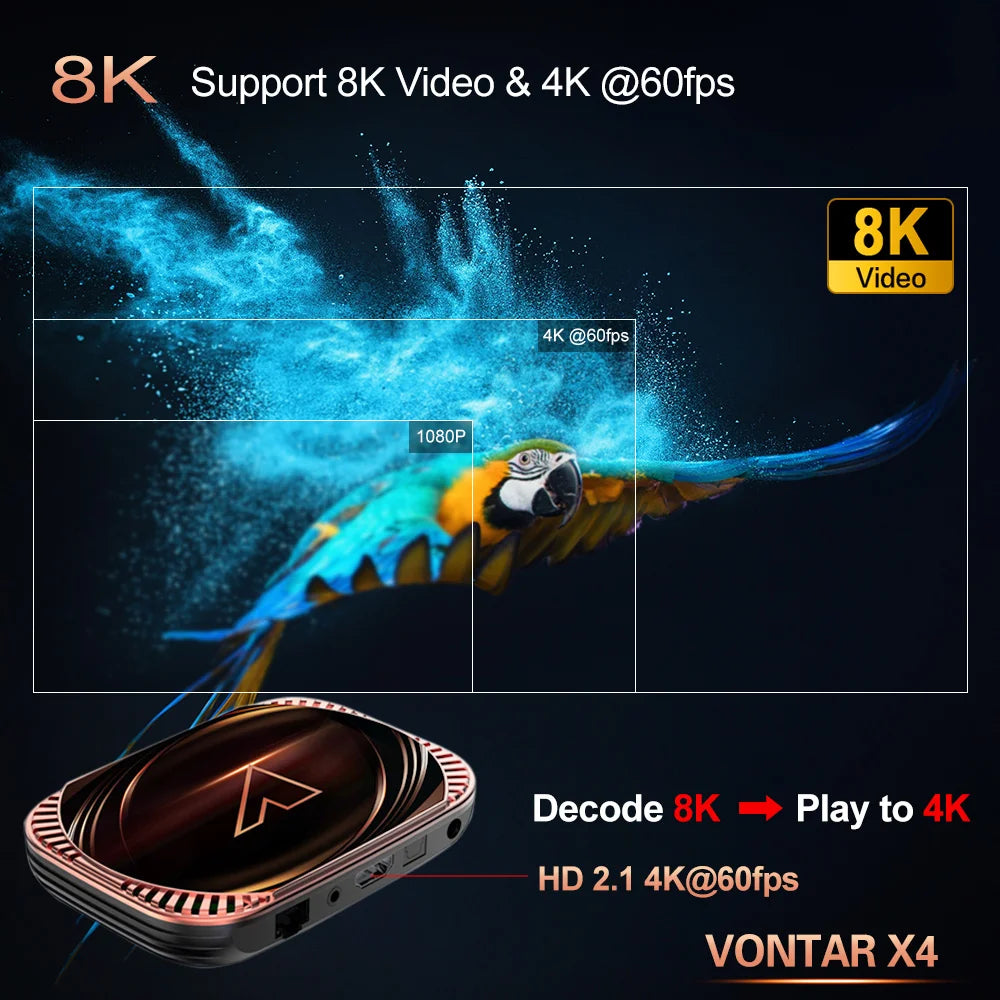 X4 Amlogic S905X4 Smart TV Box - Android 11, 4K