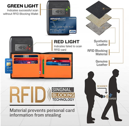 Schlanke Herren-Geldbörse aus echtem RFID-Leder