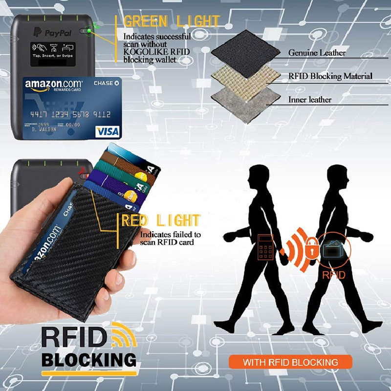 RFID Blocking Carbon Wallet for Men