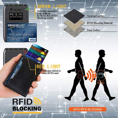 RFID Blocking Carbon Wallet for Men