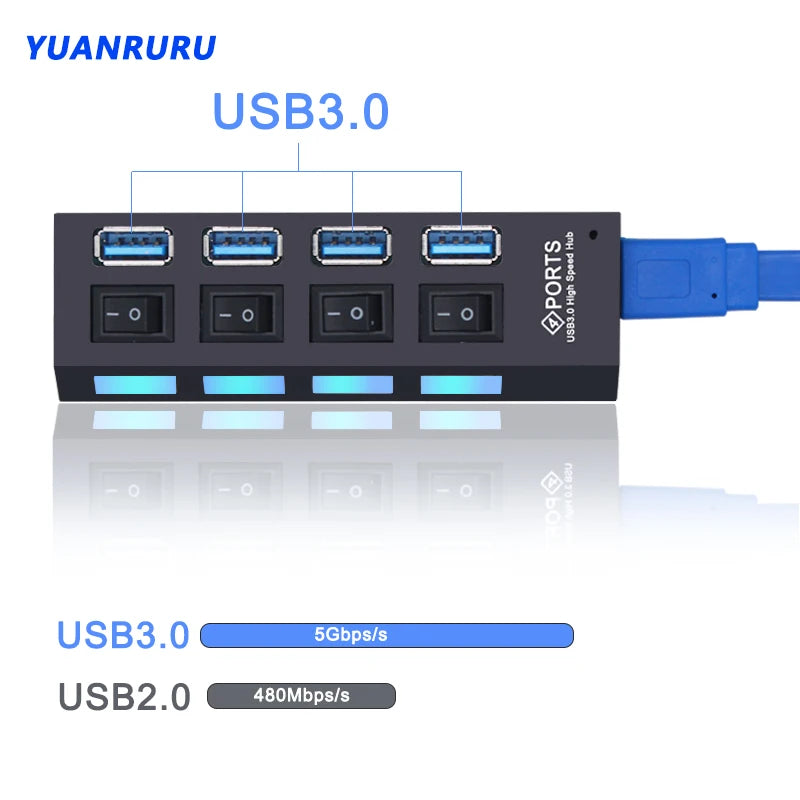 USB 3.0/2.0 Hub with Multiport Splitter and Power Adapter