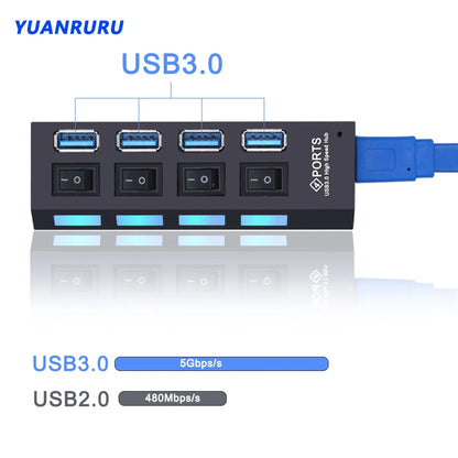 USB 3.0/2.0-Hub mit Multiport-Splitter und Netzteil