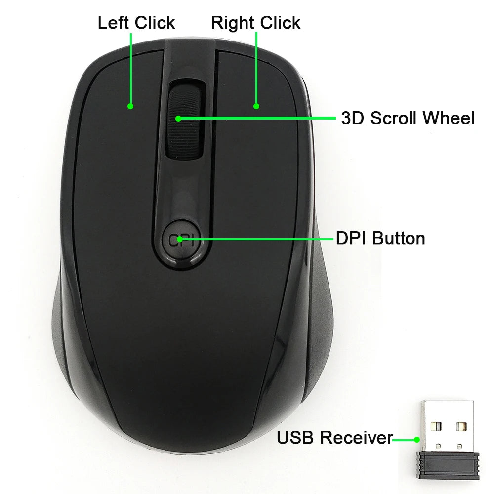 Souris sans fil USB 2,4 GHz