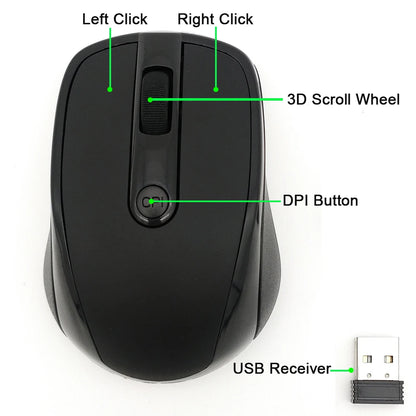 Souris sans fil USB 2,4 GHz