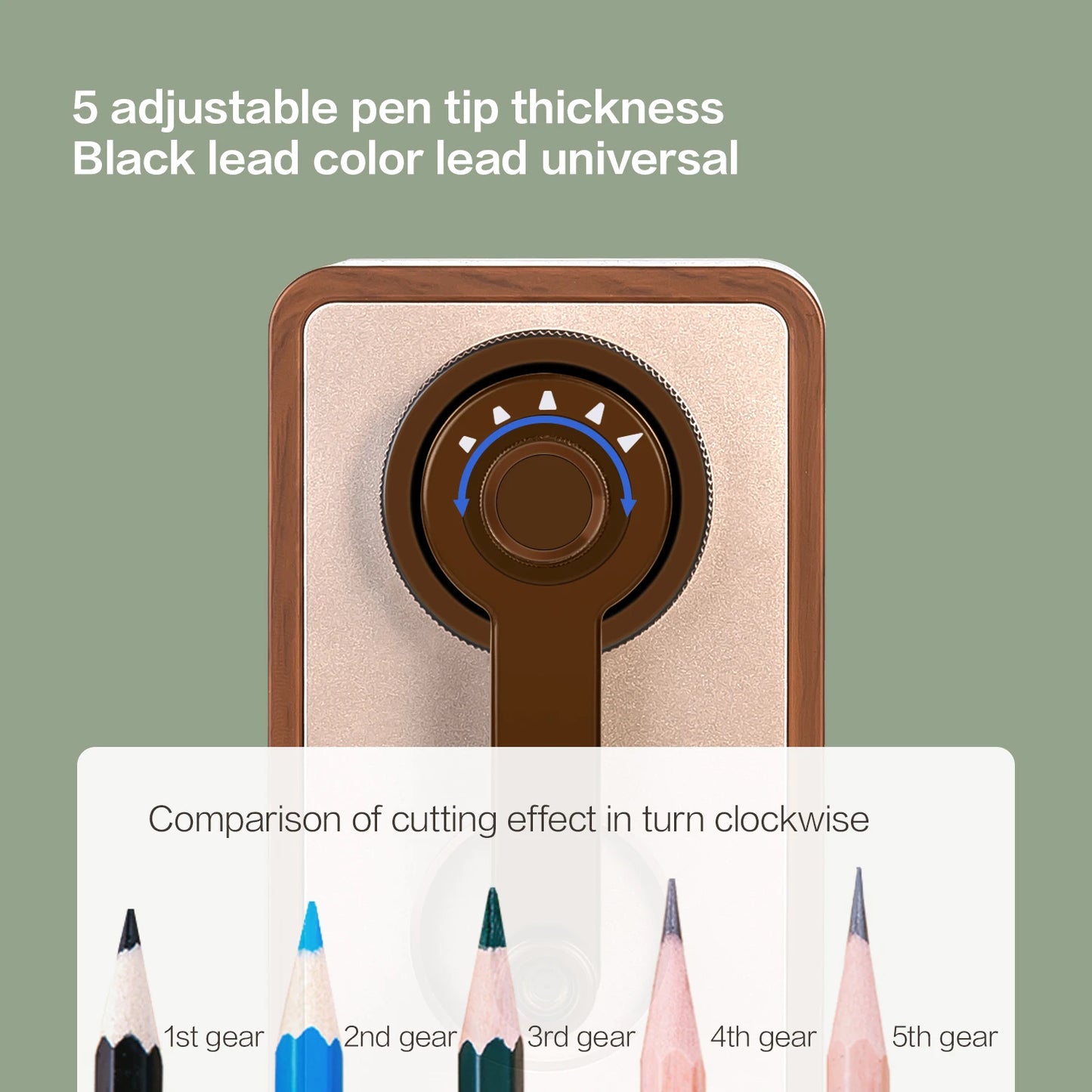 Hand Crank Adjustable Pencil Sharpener, Long-Lasting Blade