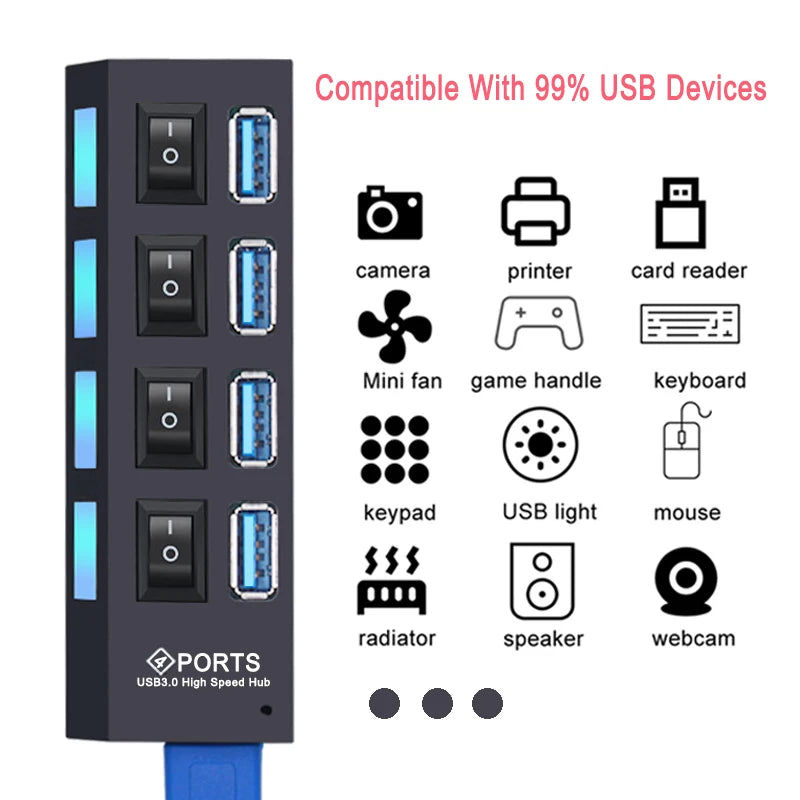 Hub USB 3.0/2.0 avec répartiteur multiport et adaptateur secteur