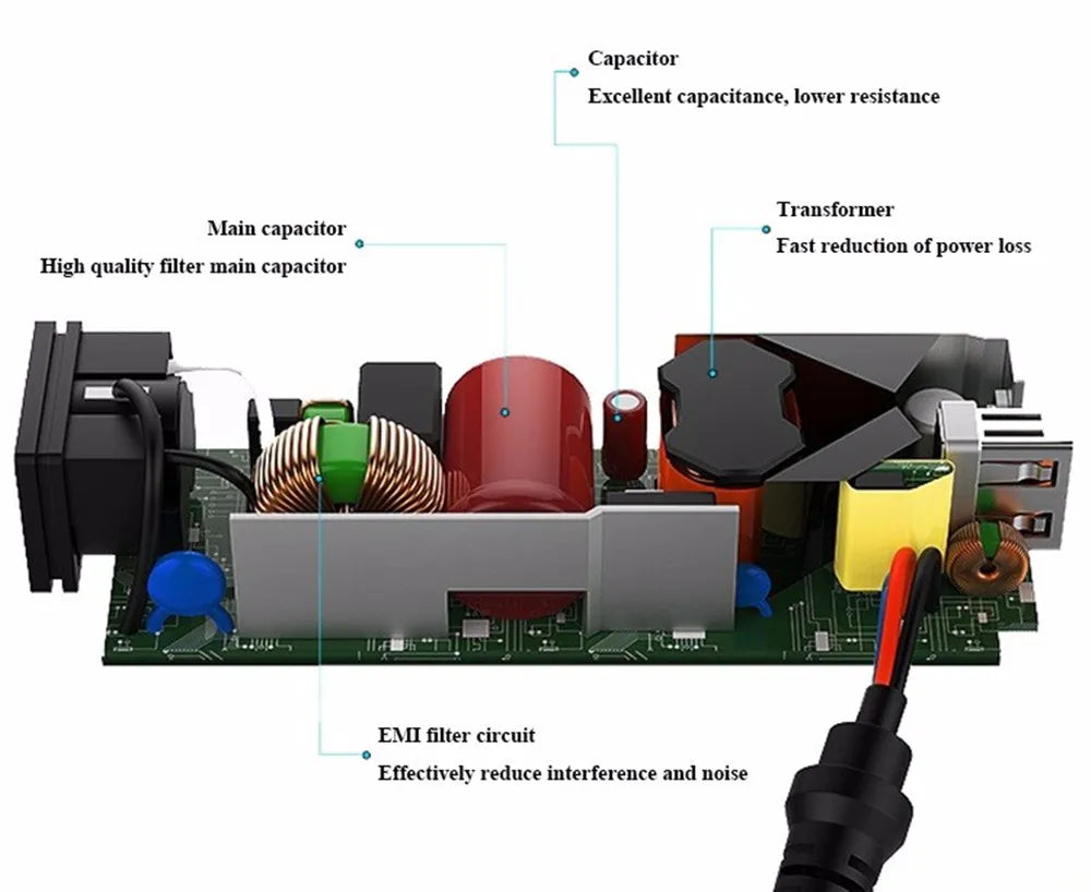 130W Dell Laptop Charger