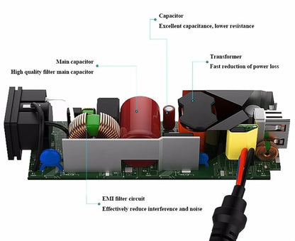 130W Dell Laptop Charger