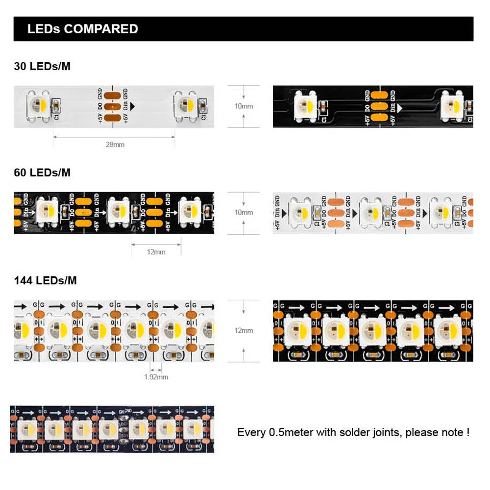 Bande lumineuse LED RGBWW adressable 4 en 1 - Similaire au WS2812B, IP30/65/67