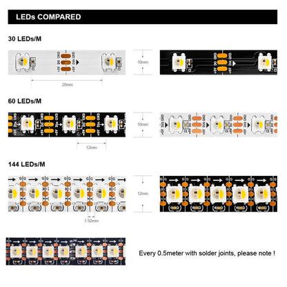 Bande lumineuse LED RGBWW adressable 4 en 1 - Similaire au WS2812B, IP30/65/67