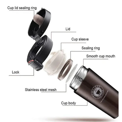 Bouteille isotherme à double couche en acier inoxydable