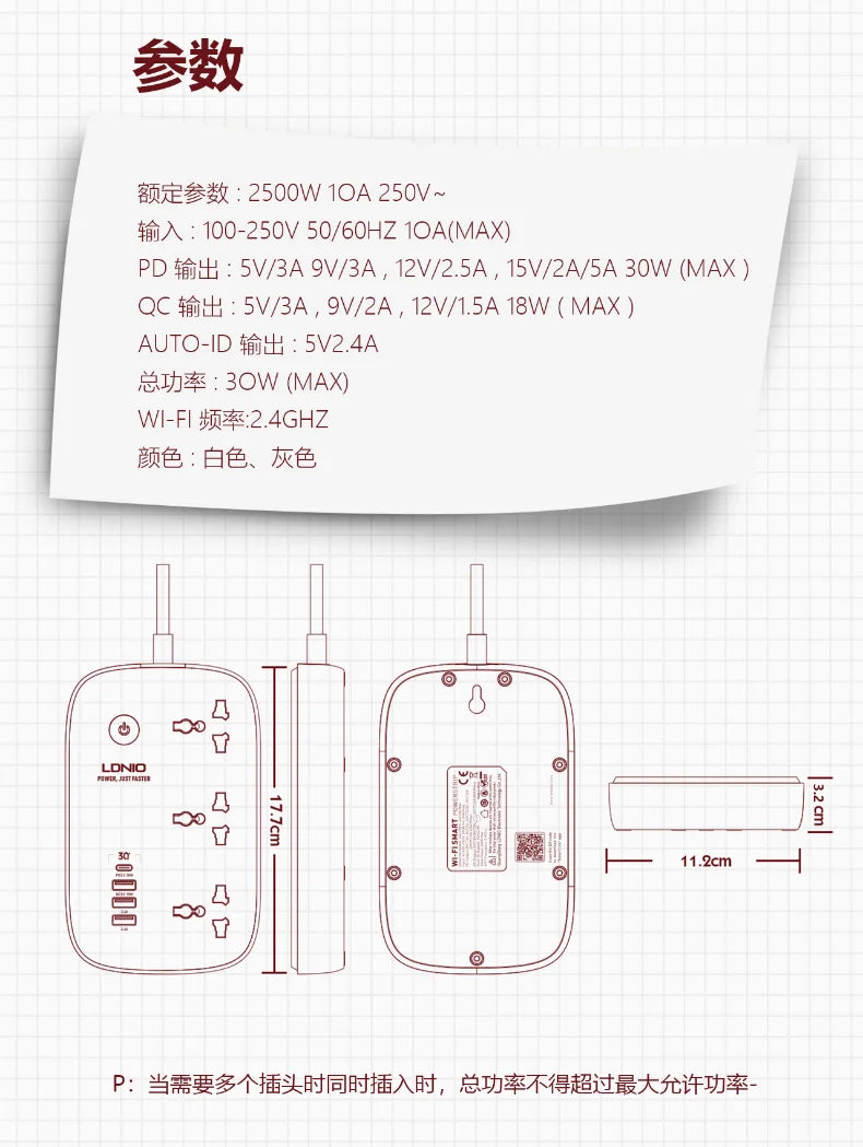 Steckdosenleiste mit 65-W-USB-Aufladung