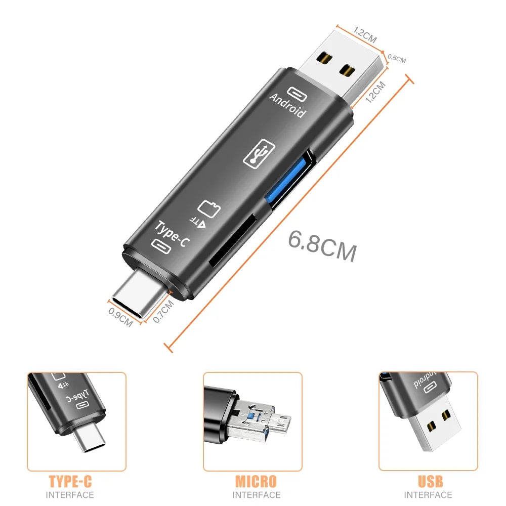 Type-C 5-in-1 Multifunction Card Reader for External Storage