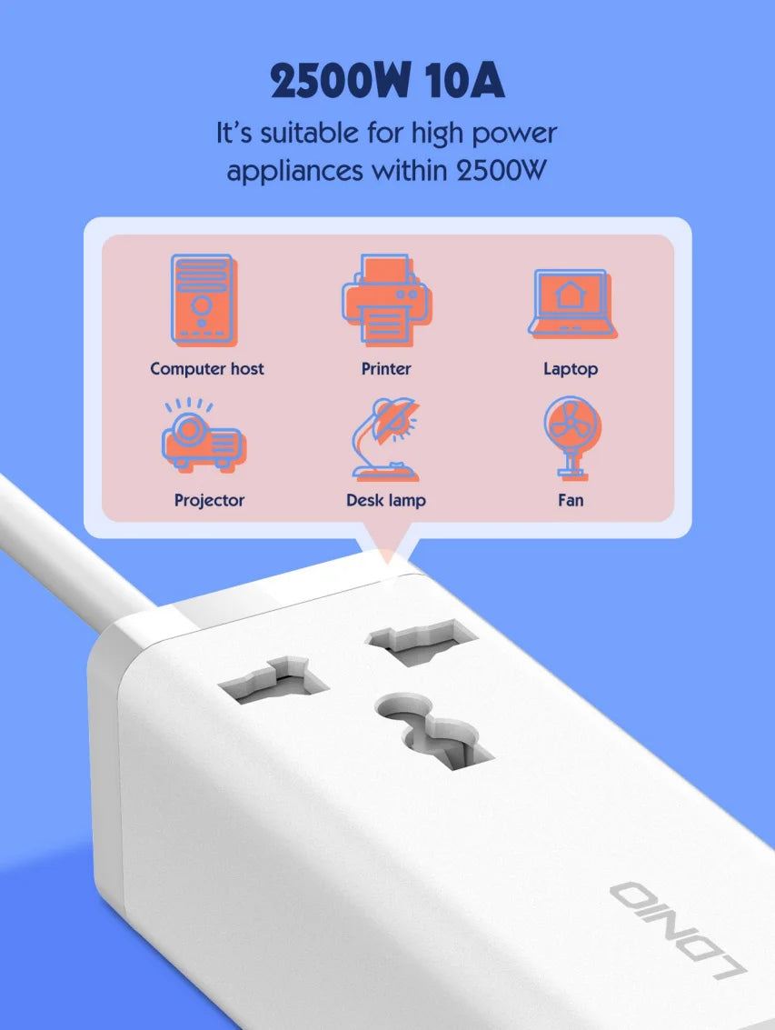 65W GaN  Fast Charge for iPhone