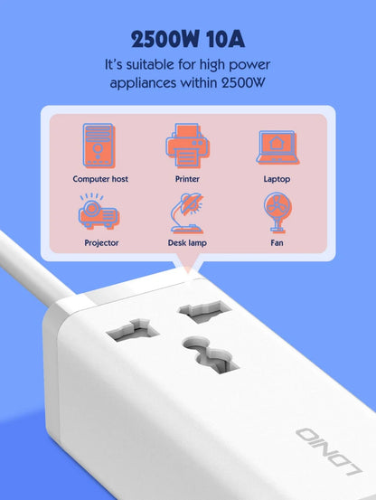 65W GaN  Fast Charge for iPhone