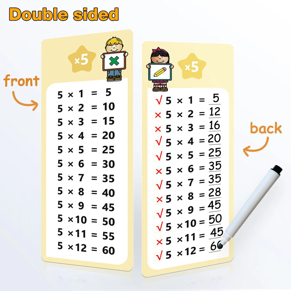 0-12 Multiplication Chart Cards - Montessori Math Learning Tool