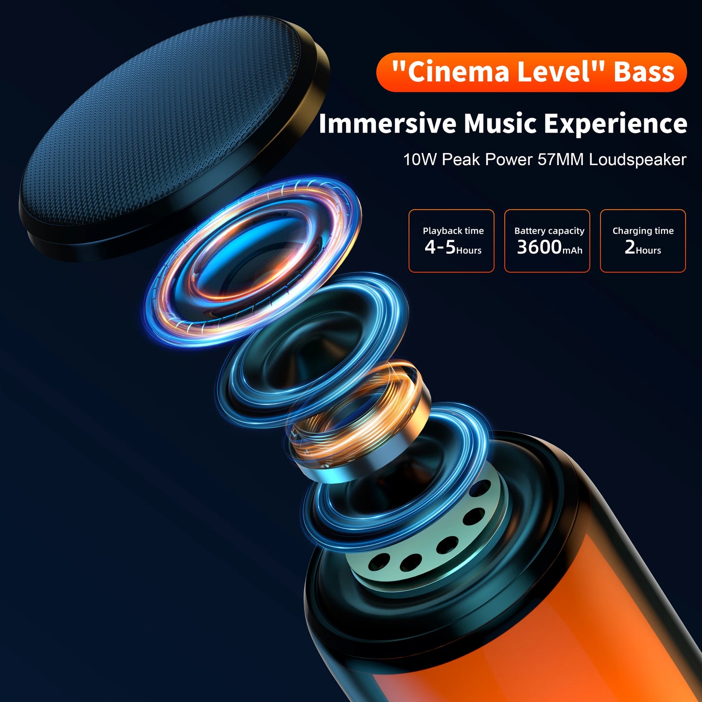 5W Hi-Res Bluetooth-Lautsprecher