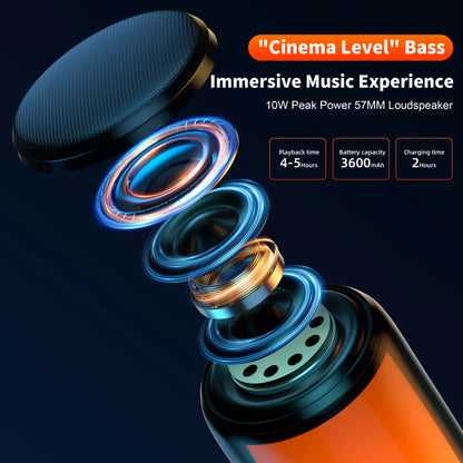 5W Hi-Res Bluetooth-Lautsprecher