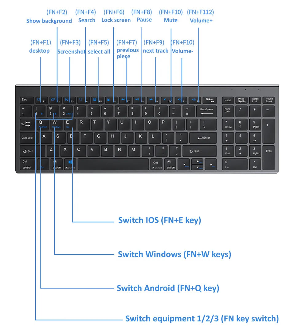 Wiederaufladbare kabellose Tastatur und Maus