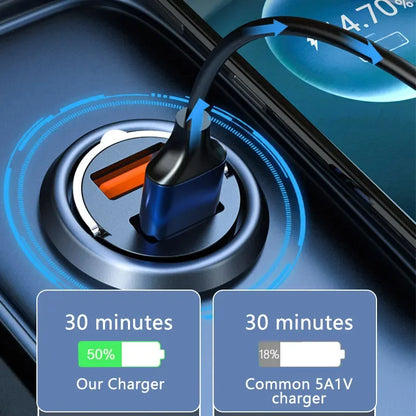 Chargeur de voiture 100 W PD charge rapide/QC3.0, USB Type C pour iPhone